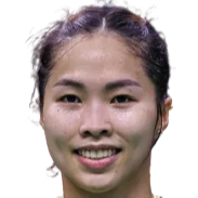 Logo Ratchanok Intanon